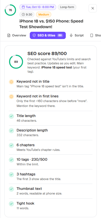 SEO tab on a phone showing a score of 89 with checks for keyword, title length and chapters